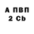 ТГК вейп Bandy TV